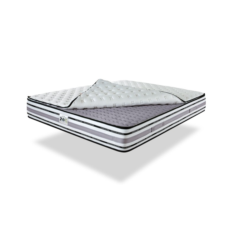 copy of Matelas Le Plaza Luxe
